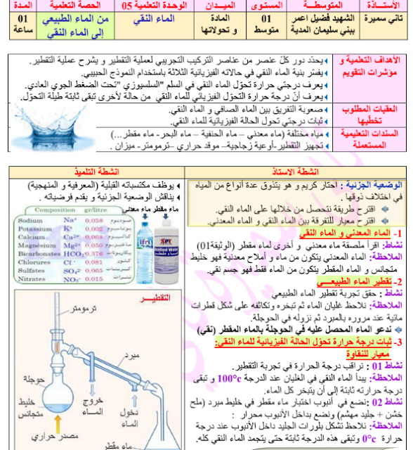 تحضير درس من الماء الطبيعي الى الماء النقي في العلوم الفيزيائية سنة اولى متوسط الجيل الثاني