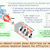 DARPA Developing Super Scope