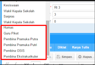 Tugas Tambahan Yang di Akui Permendikbud 17 Tahun 2016 