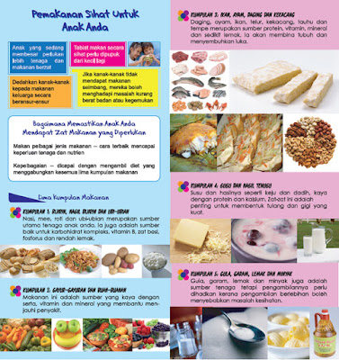 diet sihat anak