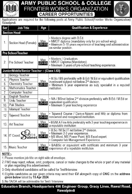 Army Public School & College FWO Jobs 2024 in Rawalpindi