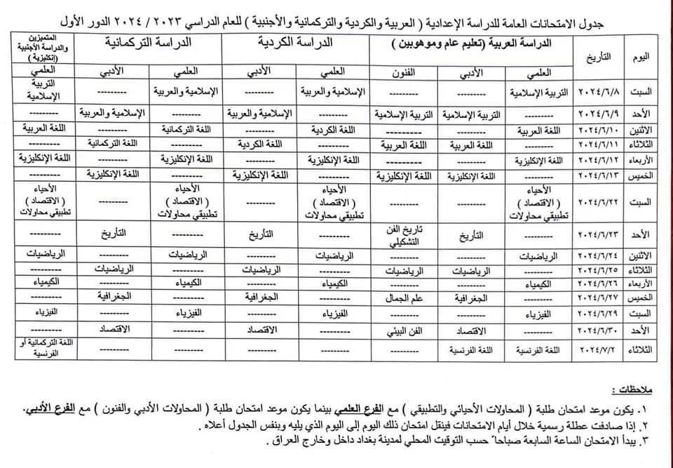 جدول الامتحانات العامة للدراسة الاعدادية للدراسات العرابية والكرديه والتركمانية والاجنبية للسنة الدراسية 2023 2024 الدور الاول