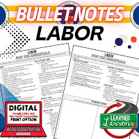 Economics Activities, Economics Lessons, Economics Notes, Learned Lessons Financial Literacy