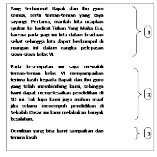 yang sanggup kalian jadikan selaku  materi pembelajaran dirumah Soal dan Kisi-kisi UAS Bahasa Indonesia kelas 6 Semester 2