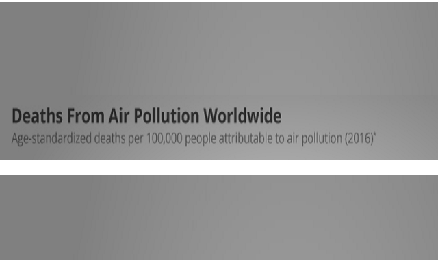 Deaths From Air Pollution Worldwide