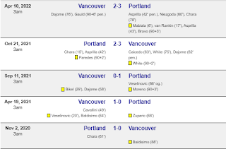Prediksi Portland Timbers vs Vancouver Whitecaps