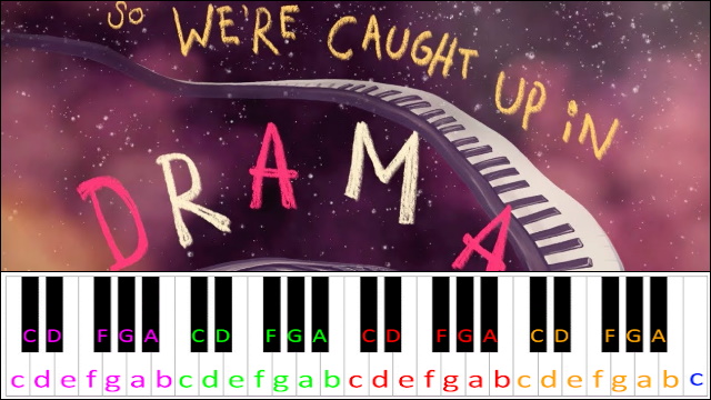 DRAMA by AJR Piano / Keyboard Easy Letter Notes for Beginners