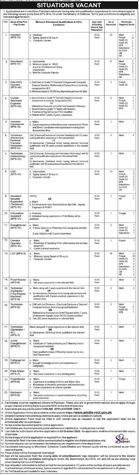 Ministry of Defence MOD Govt Jobs 2022