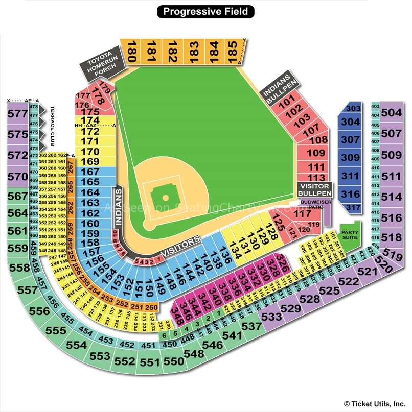 progressive field seating chart - Progressive Field Cleveland Tickets Schedule Seating Chart