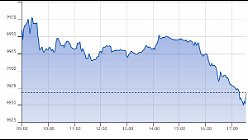 Ftse Italia Growth 05-05-2022