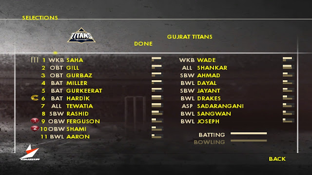 TATA IPL 2022 Roster for EA Sports Cricket 07