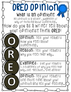 Opinion Anchor Chart