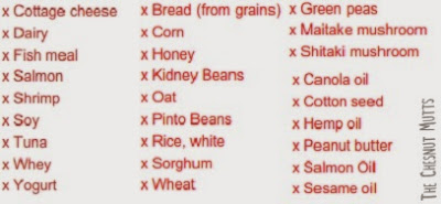 Jada's food allergens