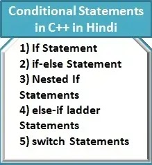 C++ में Conditional Statements और उसके प्रकारों की संपूर्ण जानकारी