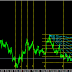 signal forex analysis: December 2010