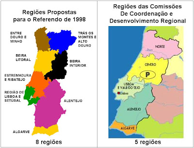 Resultado de imagem para regionalização significado