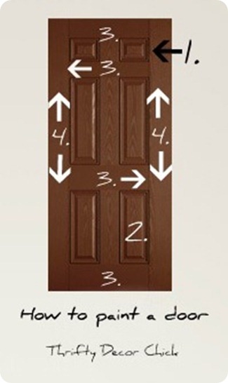 how to paint a door