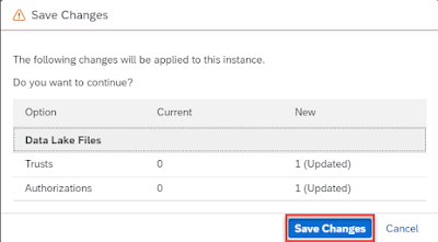 Clone SAP HANA Database Instance via Template based cloning