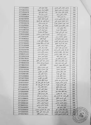 شمول جديد براتب الرعاية الاجتماعية عن طريق النواب