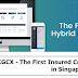 CGCX - The First Insured Crypto Hybrid Platform in Singapore