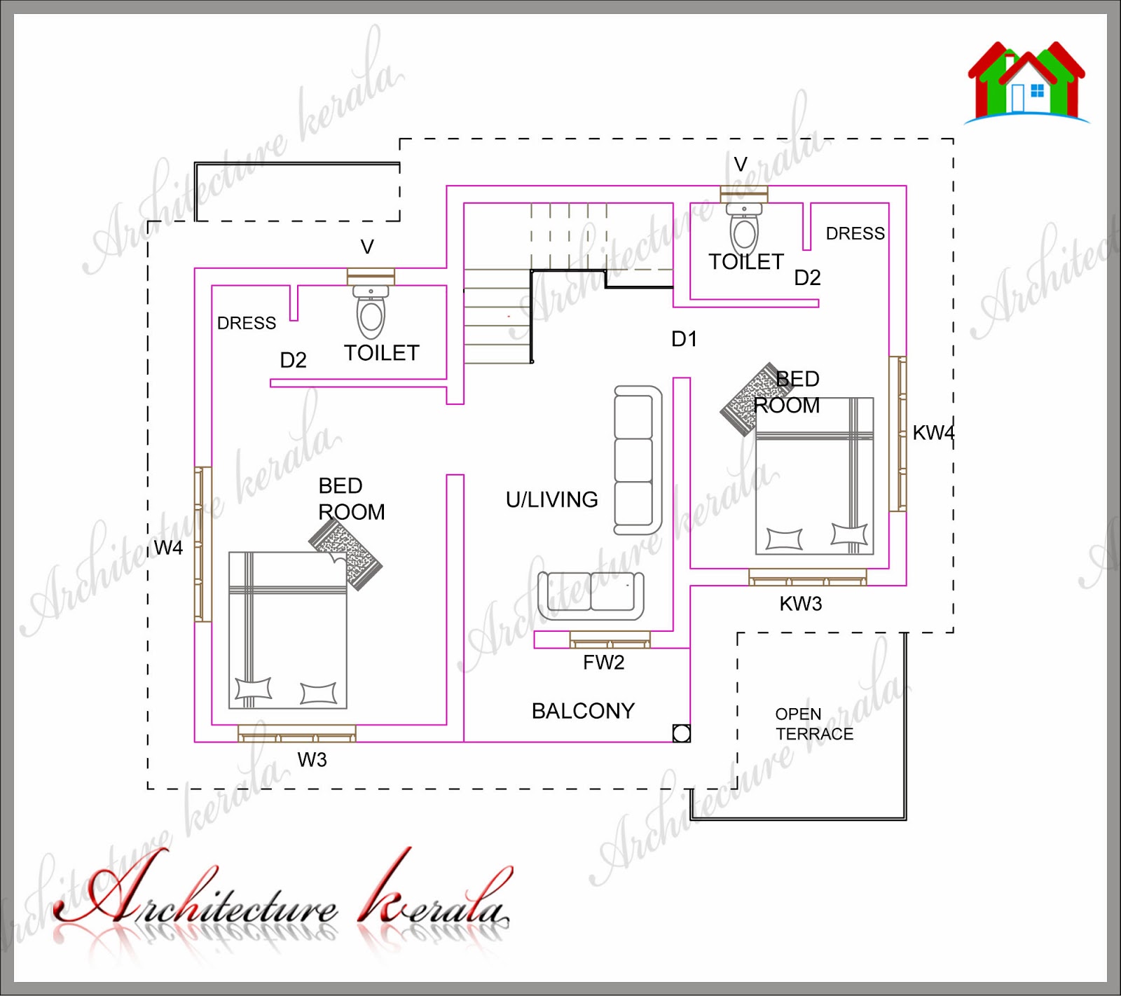 A SMALL KERALA  HOUSE  PLAN  ARCHITECTURE KERALA 