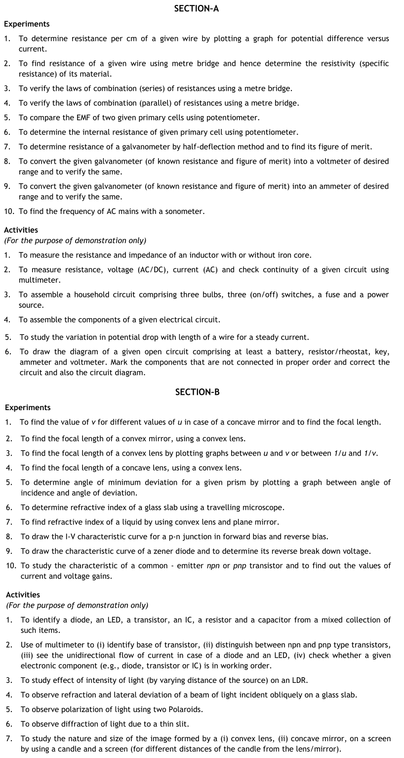 List of Experiments of Physics Class12th