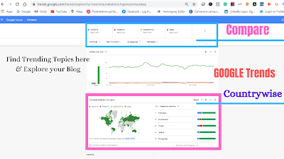 How to Get Worldwide views on my Blog?