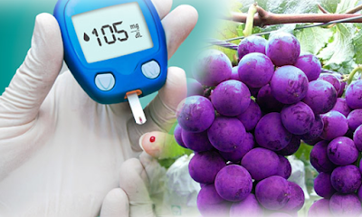 Are Grapes Bad For Diabetics Image