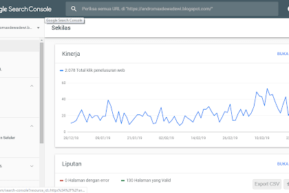 Cara Fetch As Terbaru Google Search Consol Atau Google WebMaster Tools