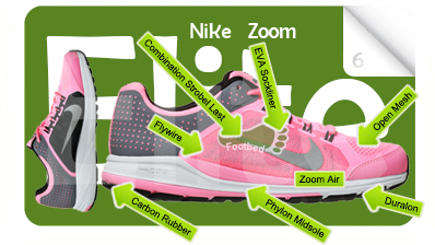 NikeZoomAirElite6.N.G