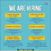 We are hiring for below position for Rusan Pharma 