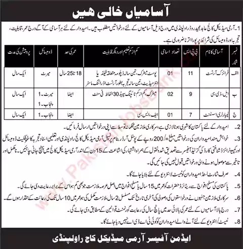 New Jobs in Pakistan Army Medical College Rawalpindi Jobs 2021