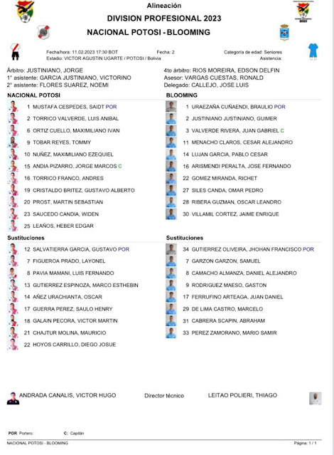 Alineaciones de Nacional Potosi vs Blooming