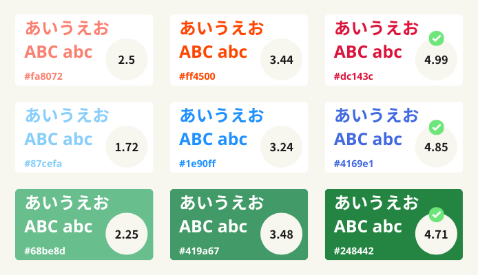 ブログの配色とコントラスト比。参考サイトとツール