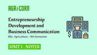 Unit 1 - Entrepreneur, SWOT and Government policies | Entrepreneurship Development and Business Communication | Notes