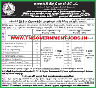 NLC-APPRENTICE-TRAINEE-RECRUITMENT-NOTIFICATION-DECEMBER-2017-WWW-TNGOVERNMENTJOBS-IN