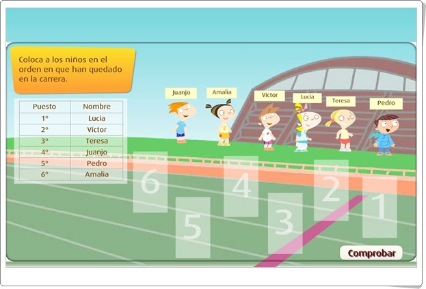 BUSCAR DATOS EN UNA TABLA (Actividad interactiva de Matemáticas de Primaria)