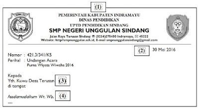 Contoh Soal PAT Bahasa Indonesia Kelas 7 SMP MTs