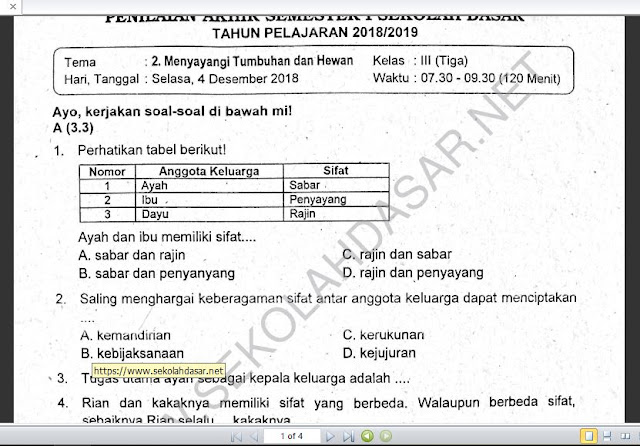  Soal  Ulangan K13 Kelas  3 Tema 2 Menyayangi Tumbuhan dan  