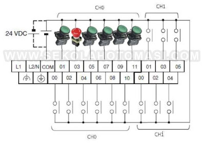 Instalasi Input Push Button