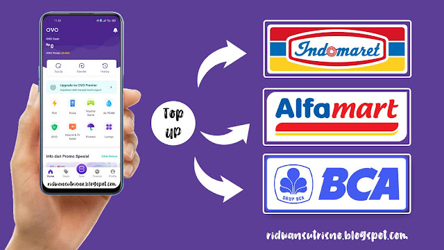 Cara Isi Saldo OVO Di Indomaret, Alfamart Dan BCA Virtual Account