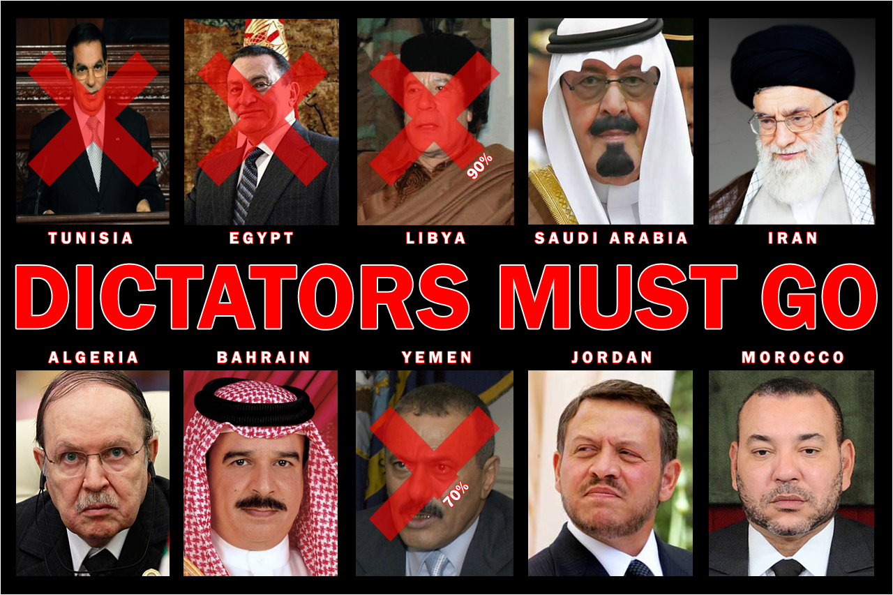 Dictators Must Go. Posted by Greg W at 7:16 AM