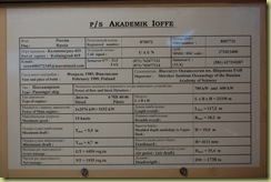 Ships Registration Details