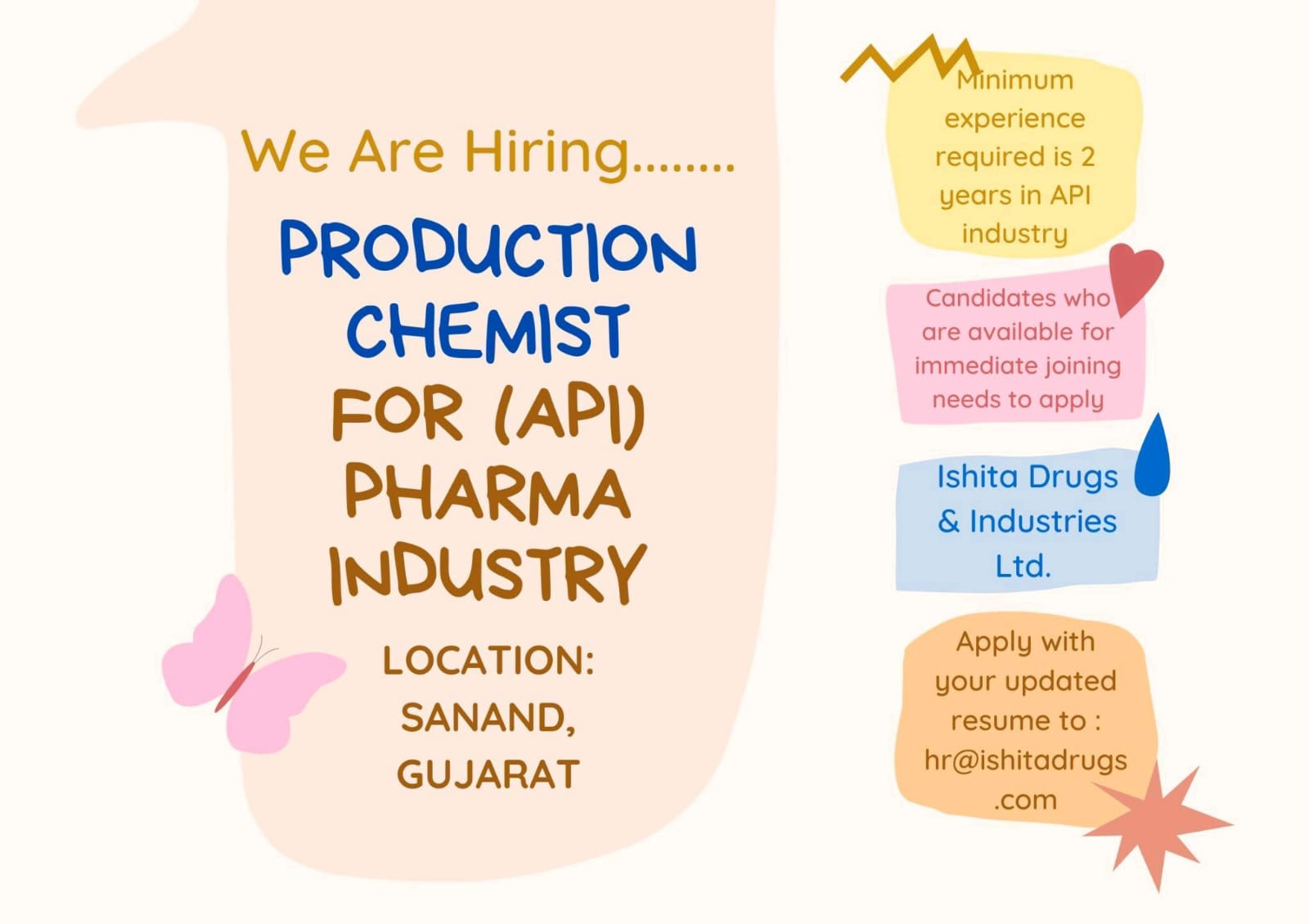 Job Availables, Ishita Drugs & Industries Ltd Job Vacancy For Production Department