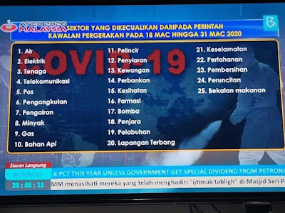 Apa itu Lockdown dan Kerajaan Perintah Kawalan Pergerakan