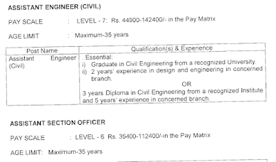 13404 Engineering and other Job Vacancies Kendriya Vidyalaya