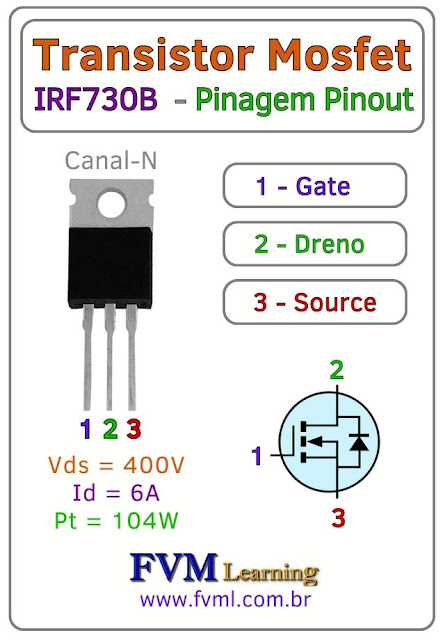 Datasheet-Pinagem-Pinout-Transistor-Mosfet-Canal-N-IRF730B-Características-Substituição-fvml