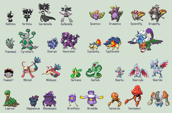 Mega Pokemon