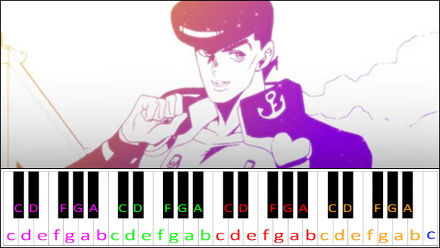 Chase by Batta (JoJo Part 4 OP2) Piano / Keyboard Easy Letter Notes for Beginners