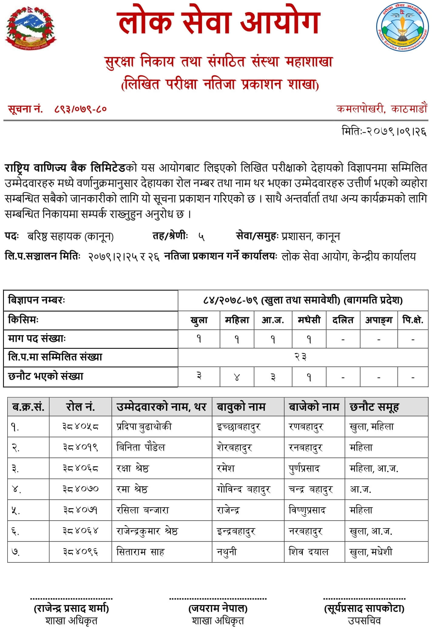 RBB Level 5 Senior Assistant (Legal) Exam Result